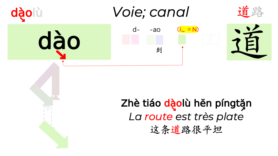 14_Clés HLS-KLMNO